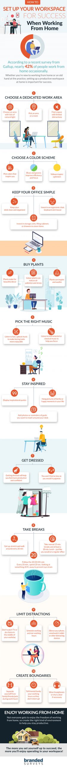 infographic: how to setup a home office